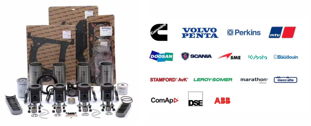 Parts Service